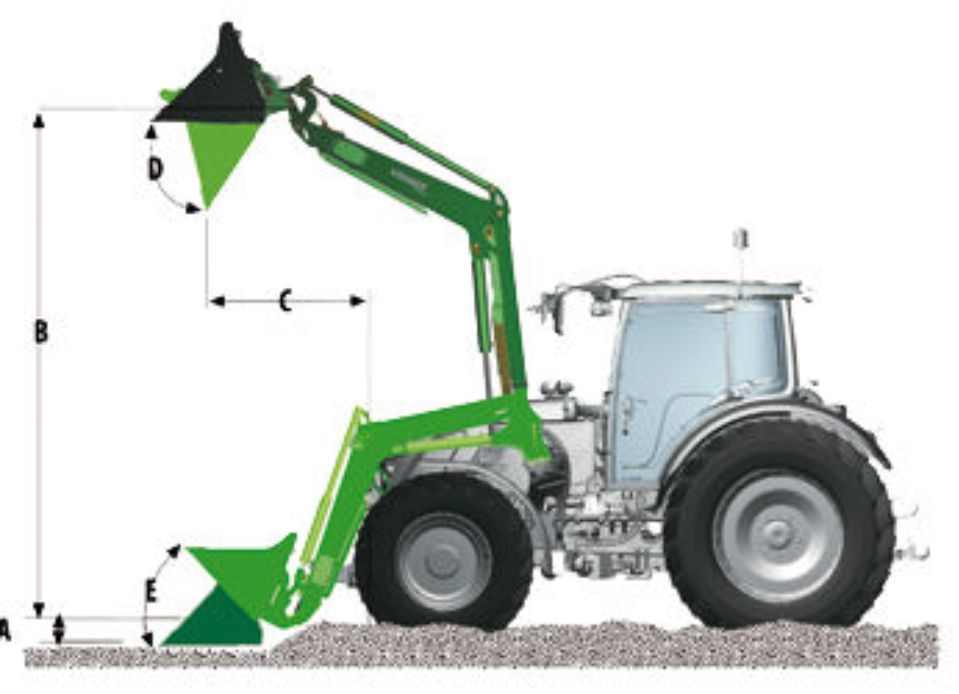 FENDT 500 vario