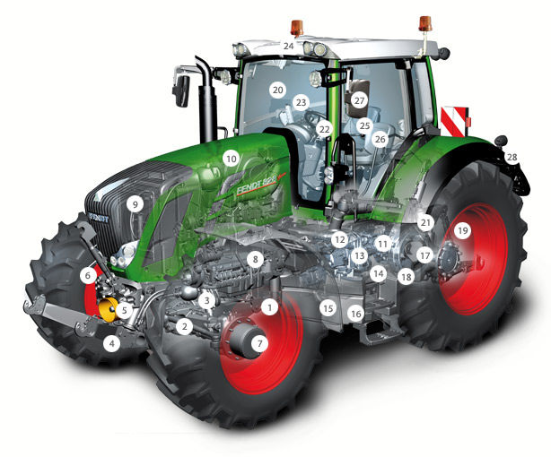 FENDT 800 Vario