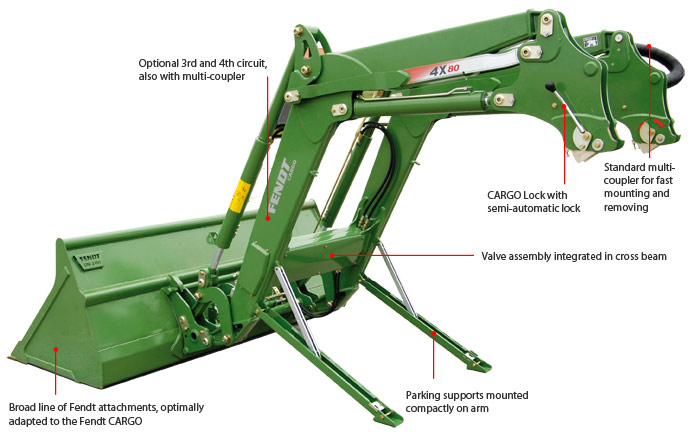 Fendt Cargo